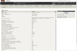 konfigurace obchod edit