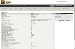 konfigurace obchod edit aktualizovat